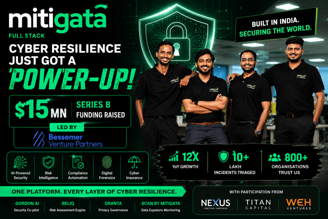 Mitigata Bags  Mn To Scale AI Cybersecurity Platform